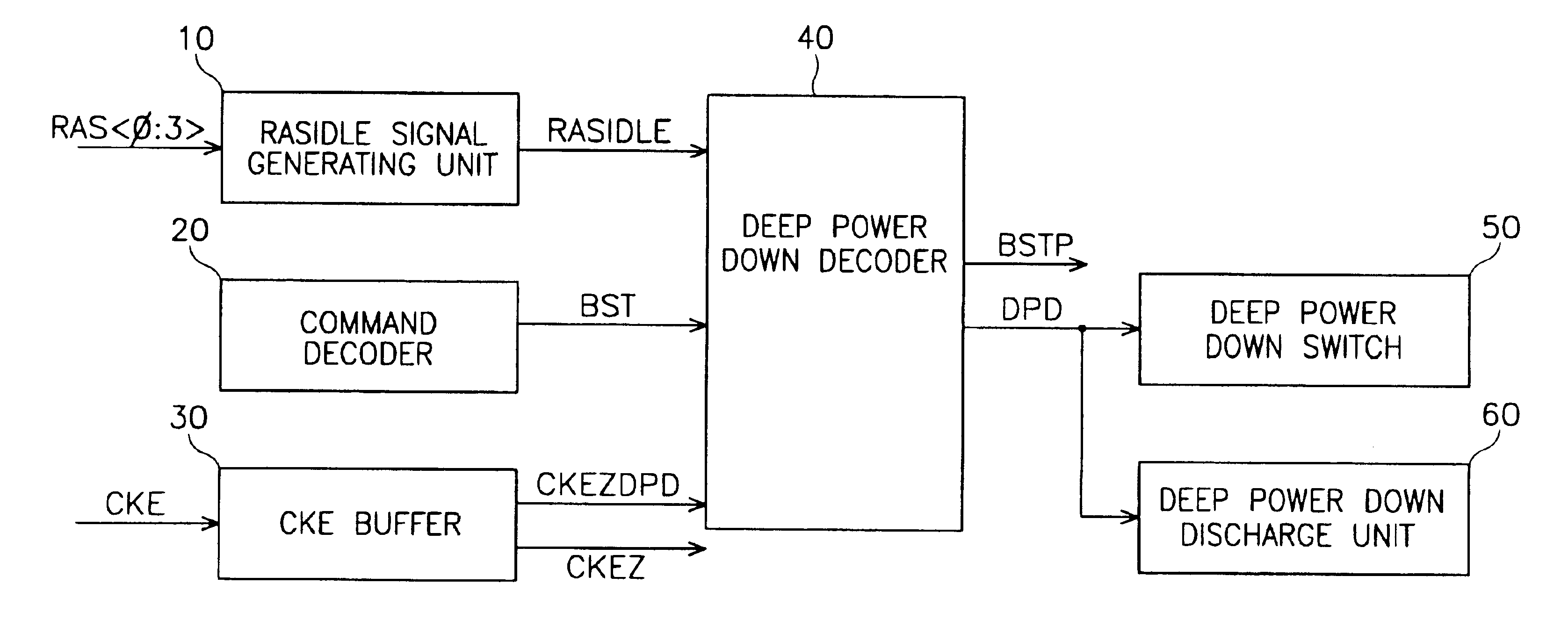 Deep power down control circuit