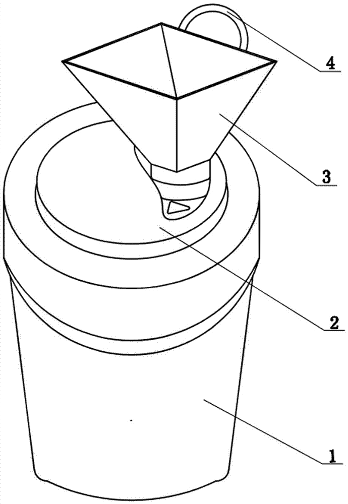 Novel sharp tool box