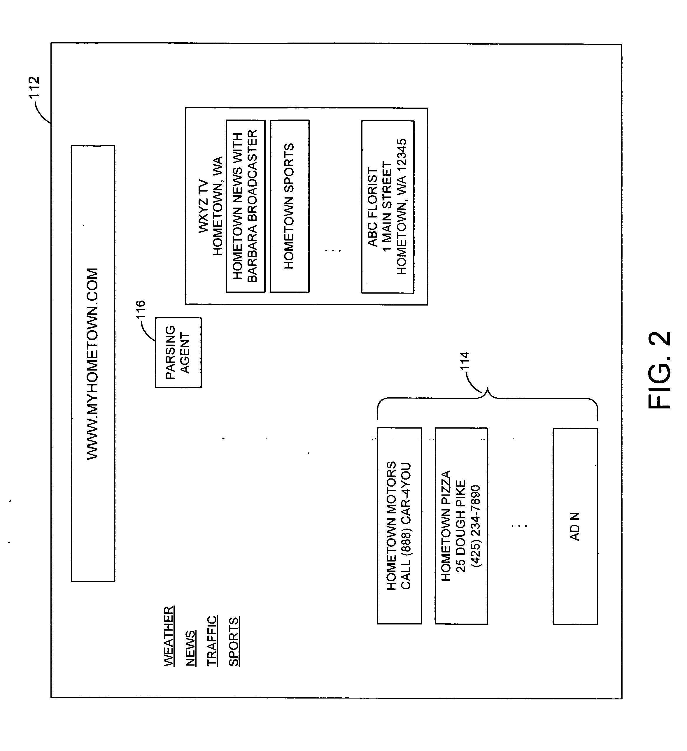 System and method for automatic presentation of locality-based content on network site