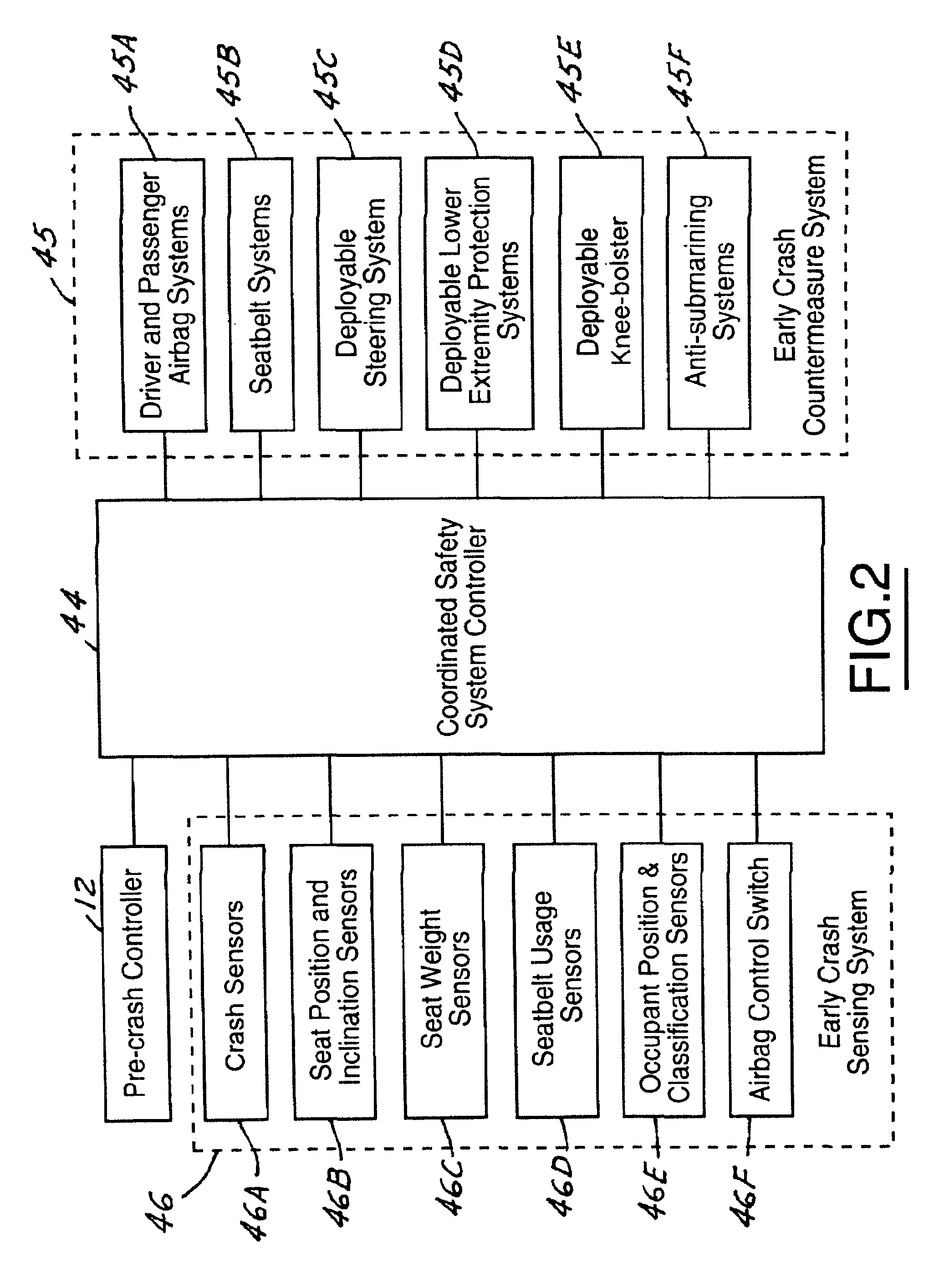 Method for operating a vehicle crash safety system in a vehicle having a pre-crash sensing system and countermeasure systems