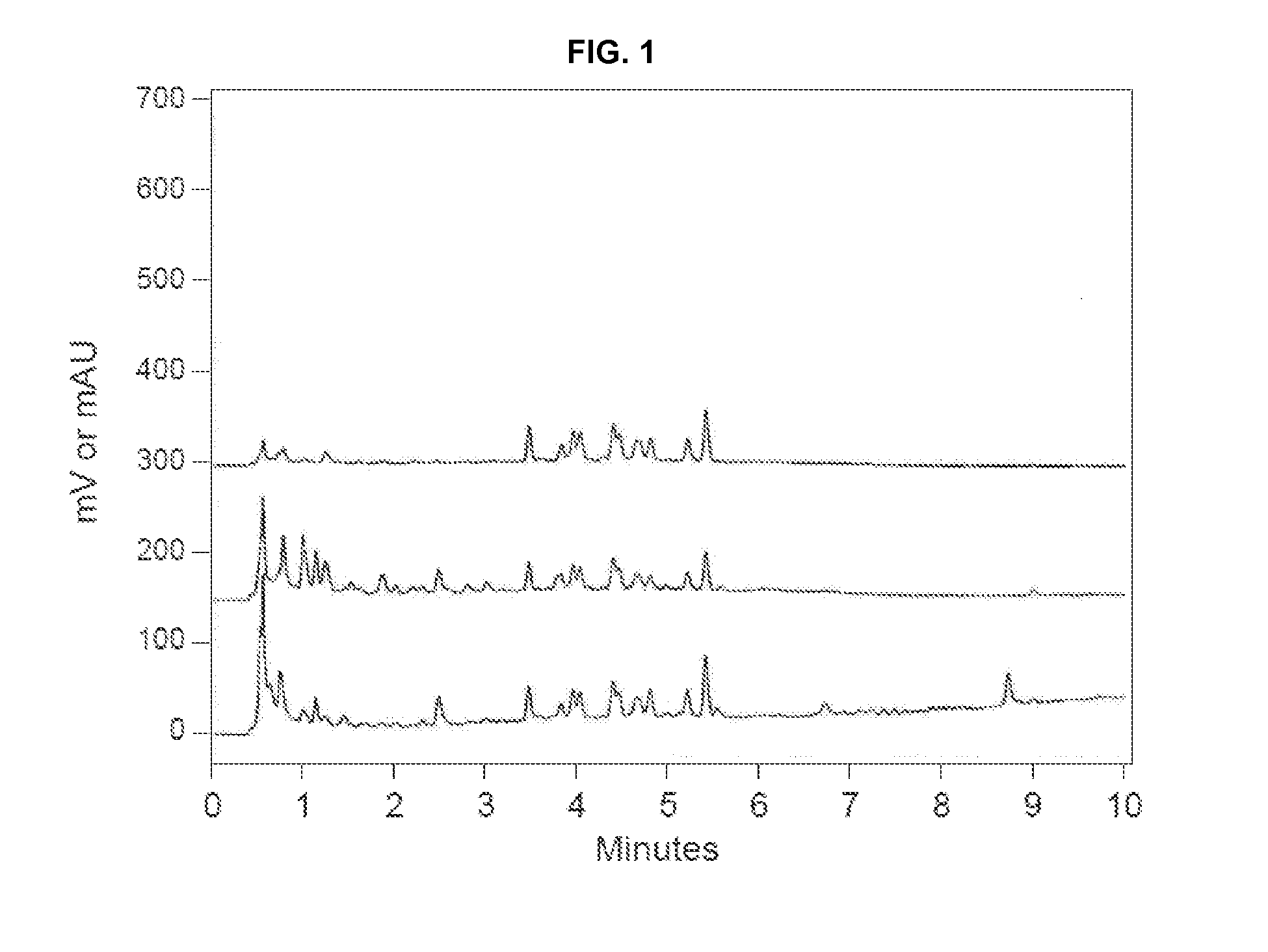 Use of Adipose Septa Protein Modulators and Compositions Thereof