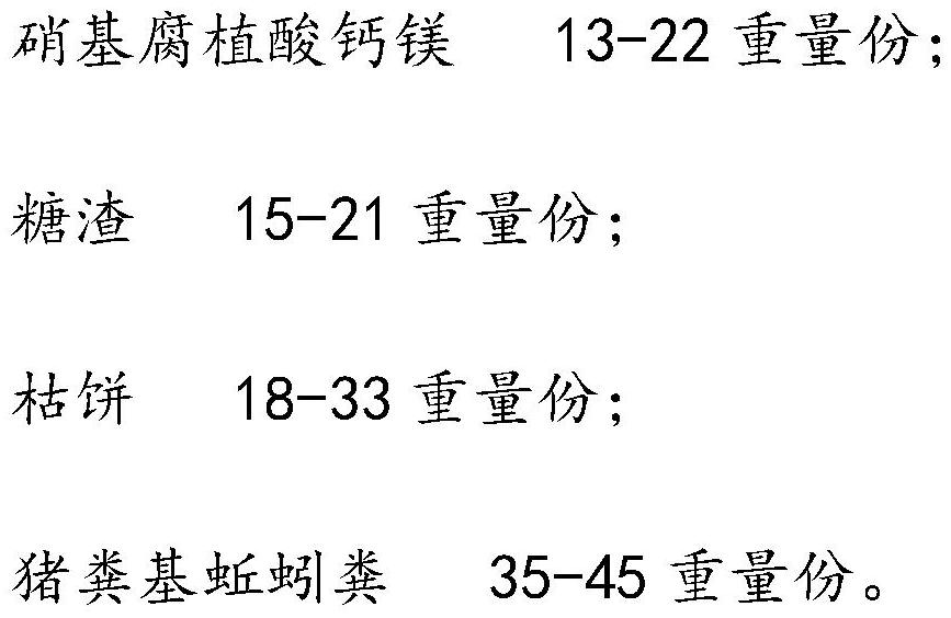 High-fertilizer-efficiency organic fertilizer and preparation method and application thereof