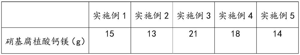 High-fertilizer-efficiency organic fertilizer and preparation method and application thereof