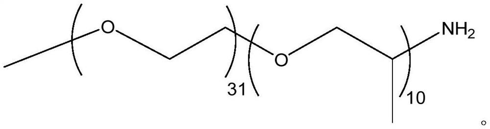 Preparation method of tertiary amine-terminated polyether nonionic surfactant