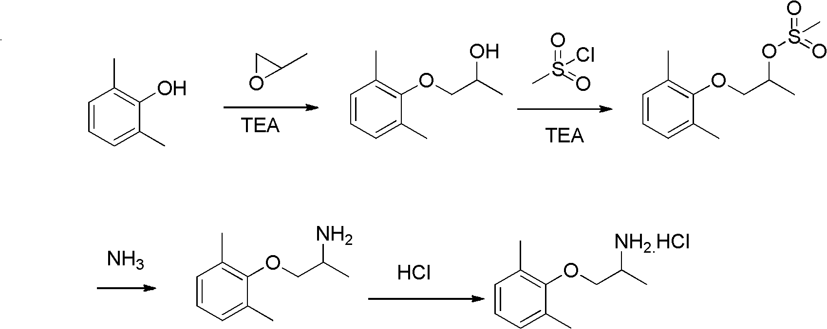 Preparation method of mexiletine hydrochloride