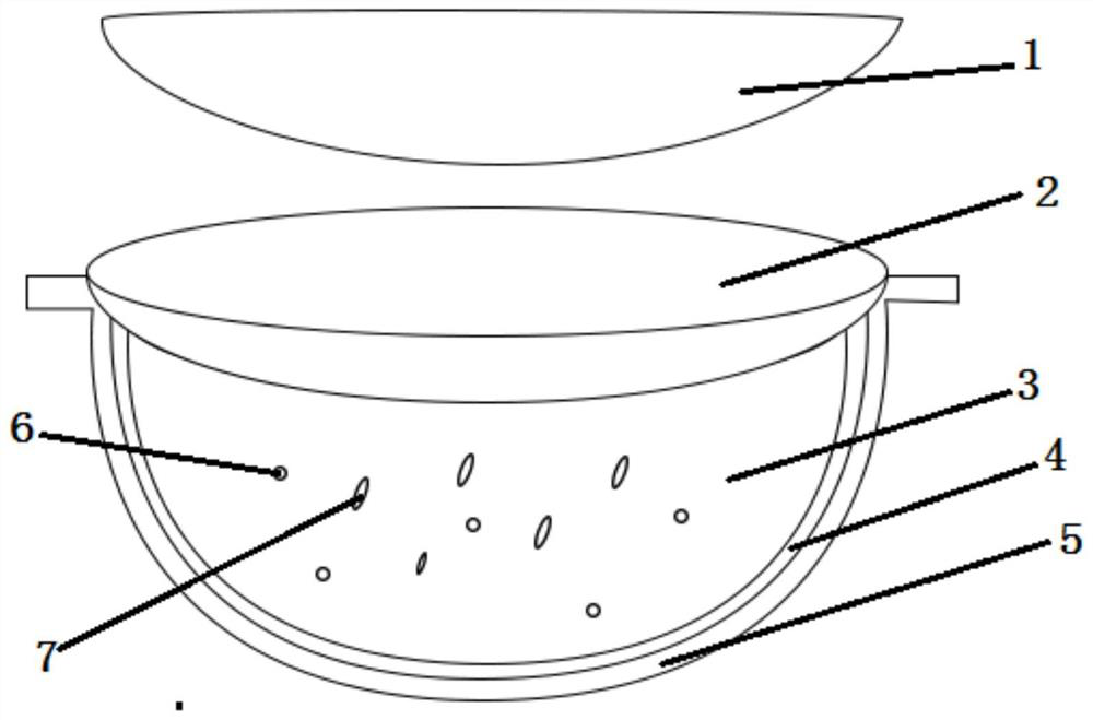 Preparation method of phantom model for ultrasonic puncture teaching