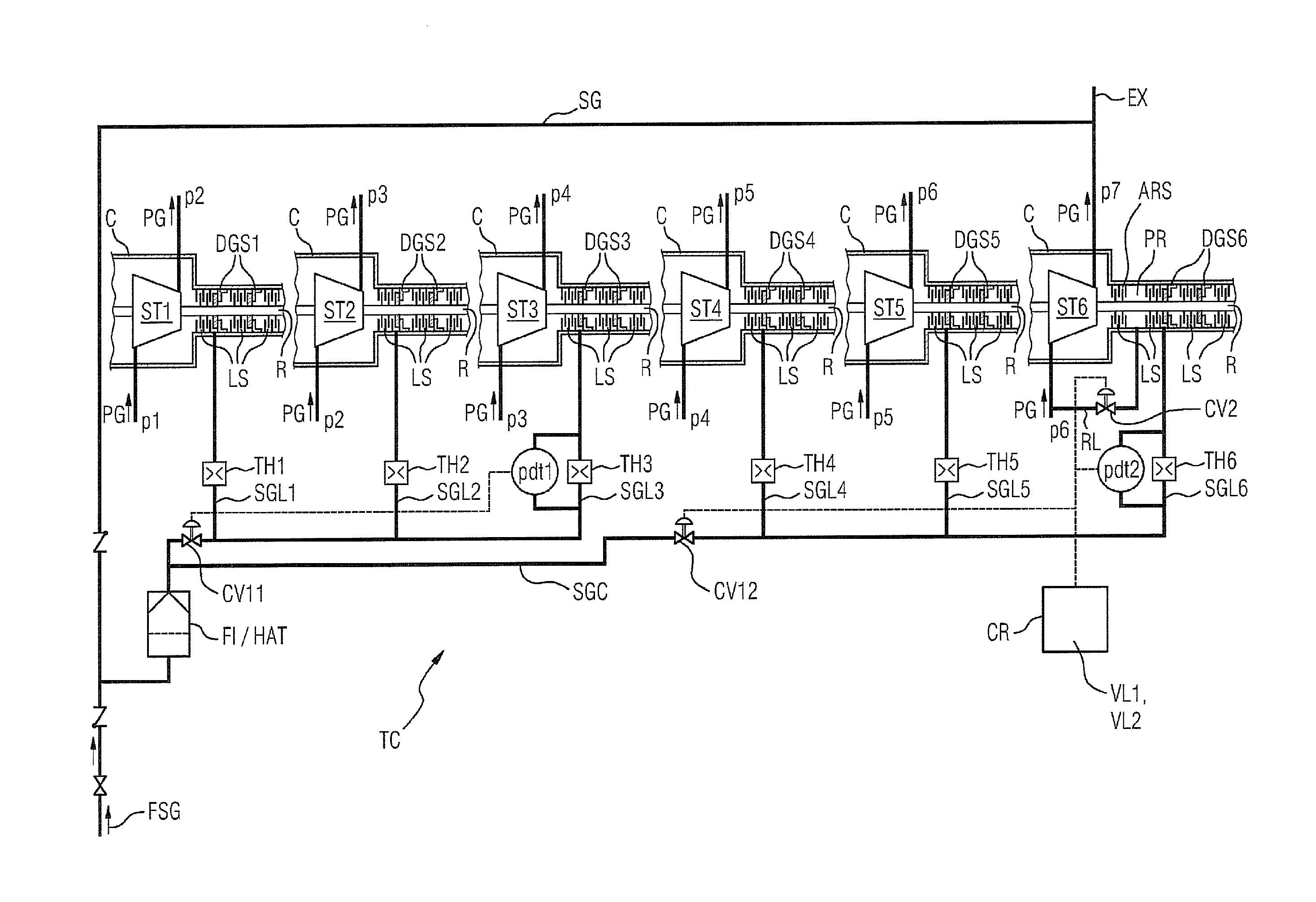 Multistage turbocompressor