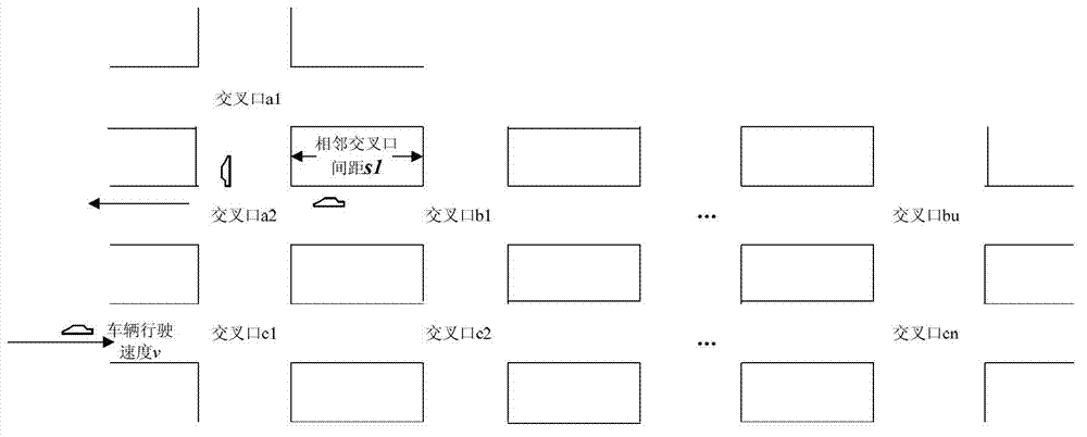 Coordinated Control Method and System for Mixed Areas of Main and Branch Roads