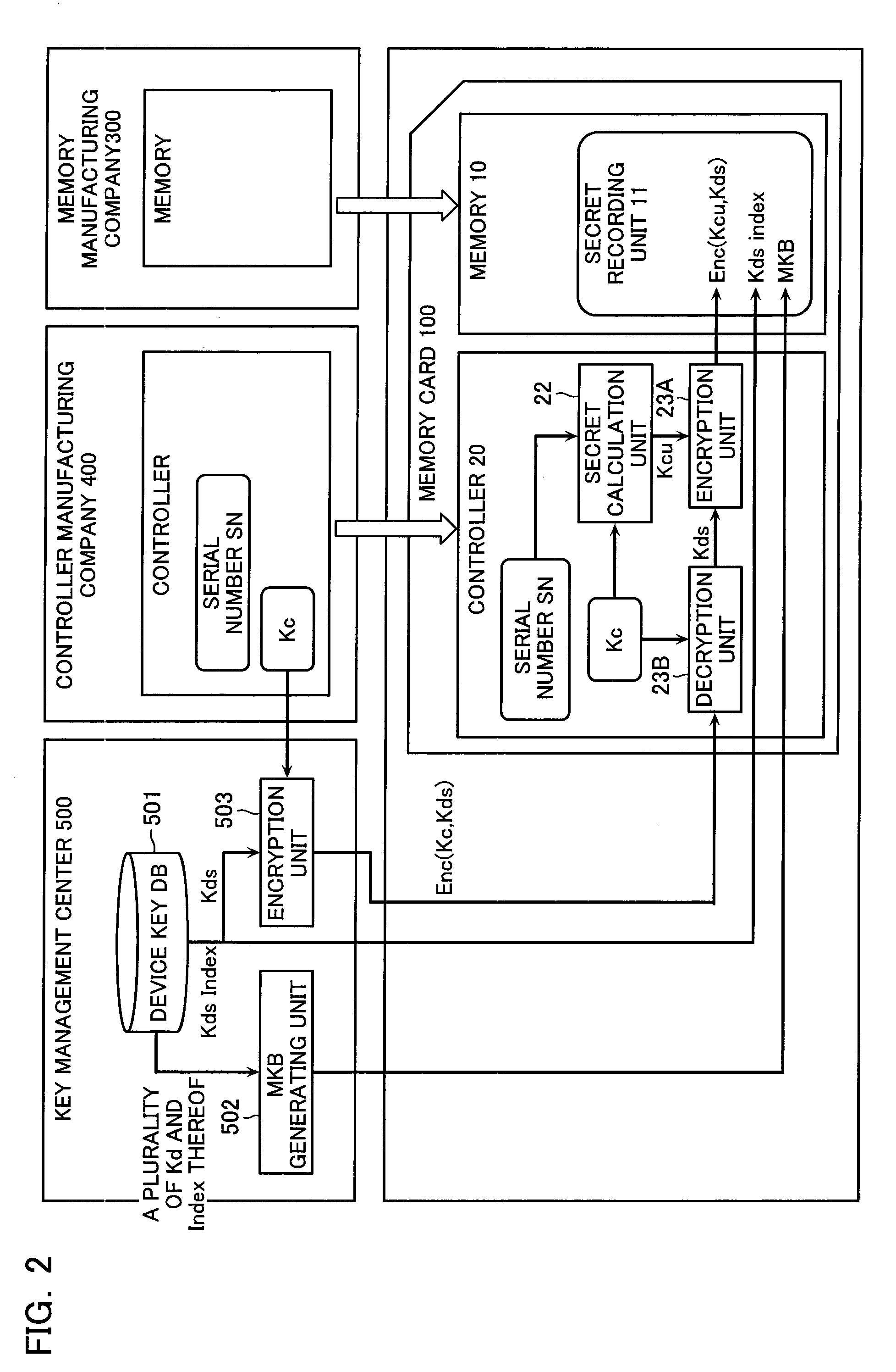Recording device, and content-data playback system