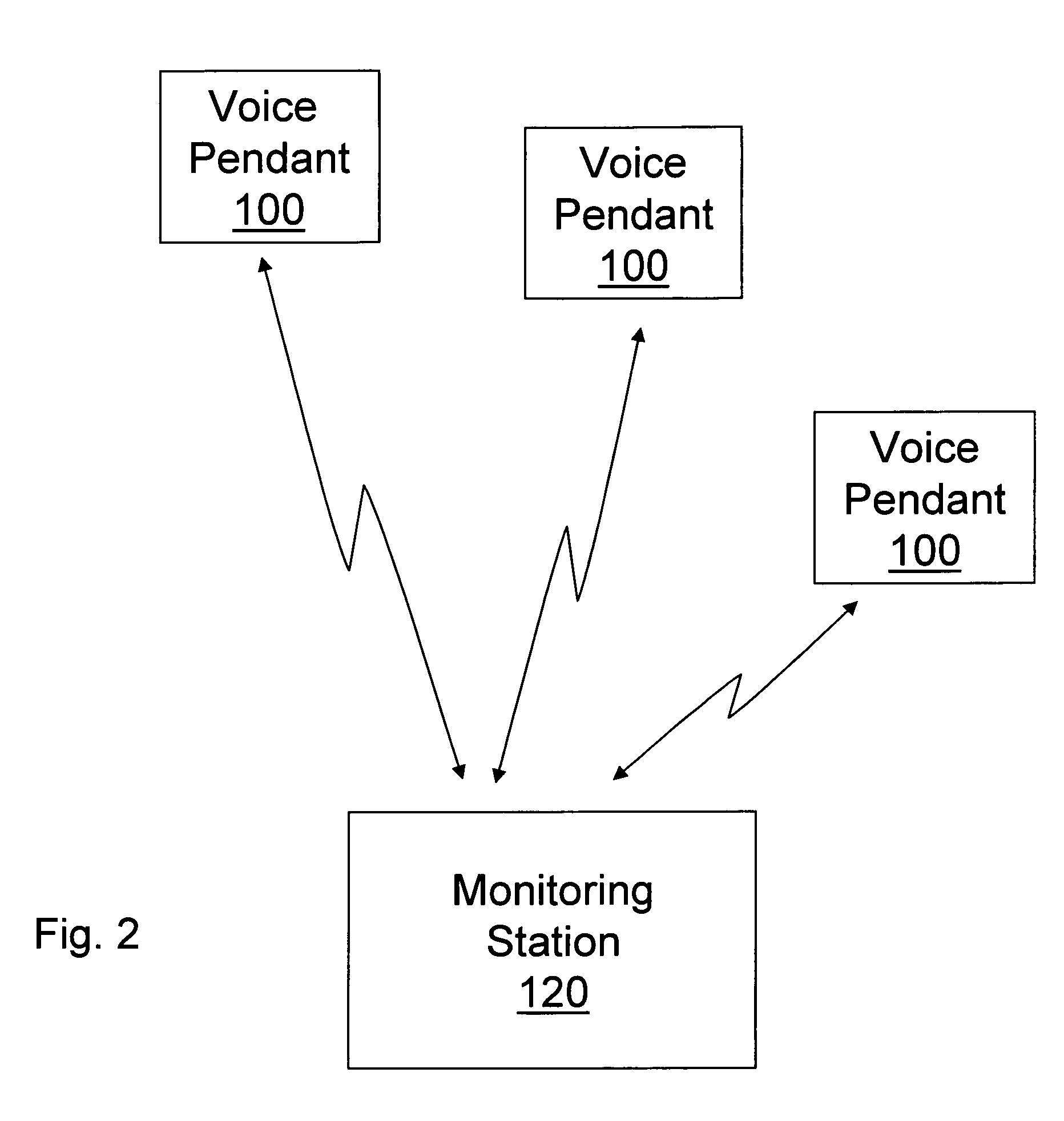 Wireless, centralized emergency services system