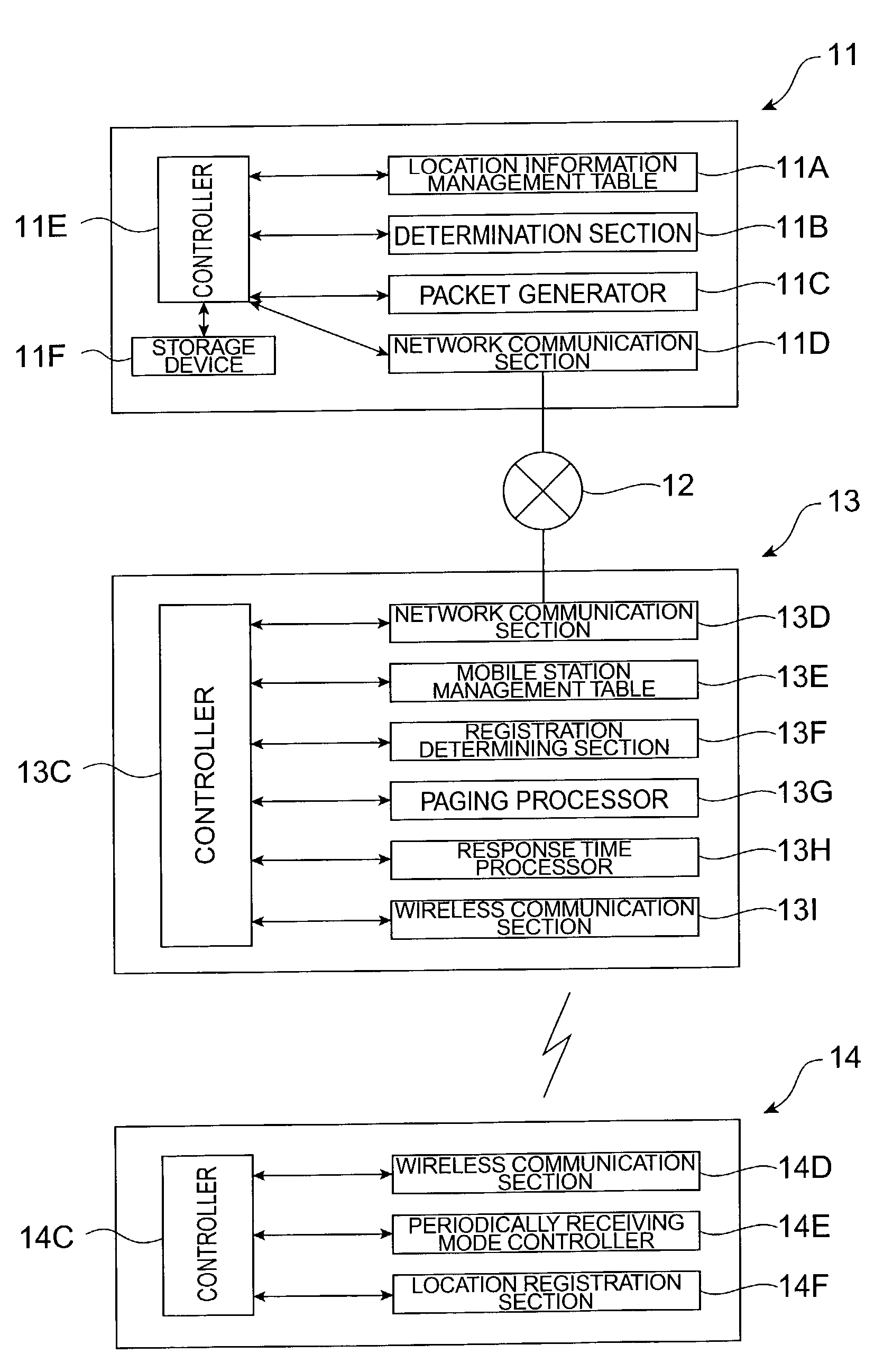 Packet based mobile communications system with multicast paging of standby mobiles