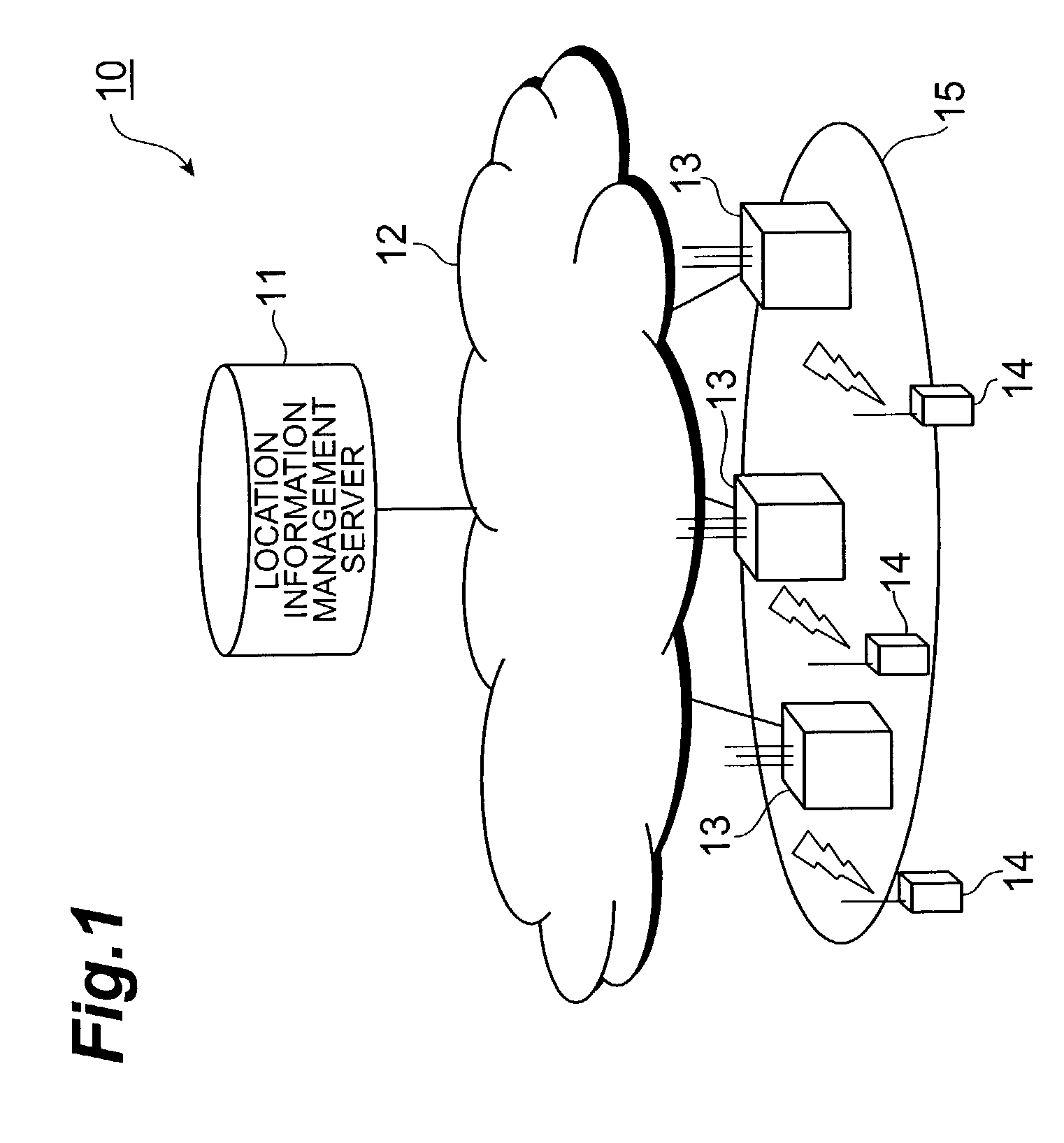 Packet based mobile communications system with multicast paging of standby mobiles