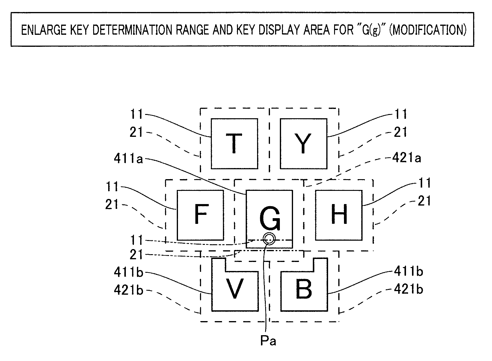 Electronic Apparatus Having Software Keyboard Function and Method of Controlling Electronic Apparatus Having Software Keyboard Function