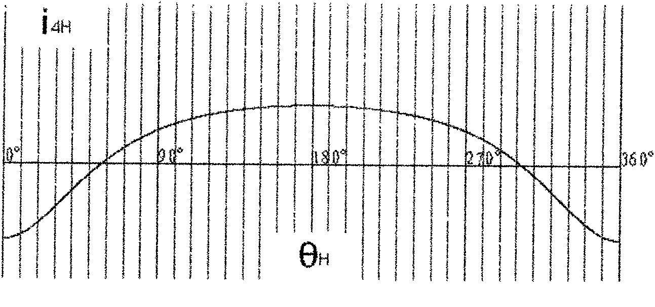 Transmission mechanism of combing machine detaching roller