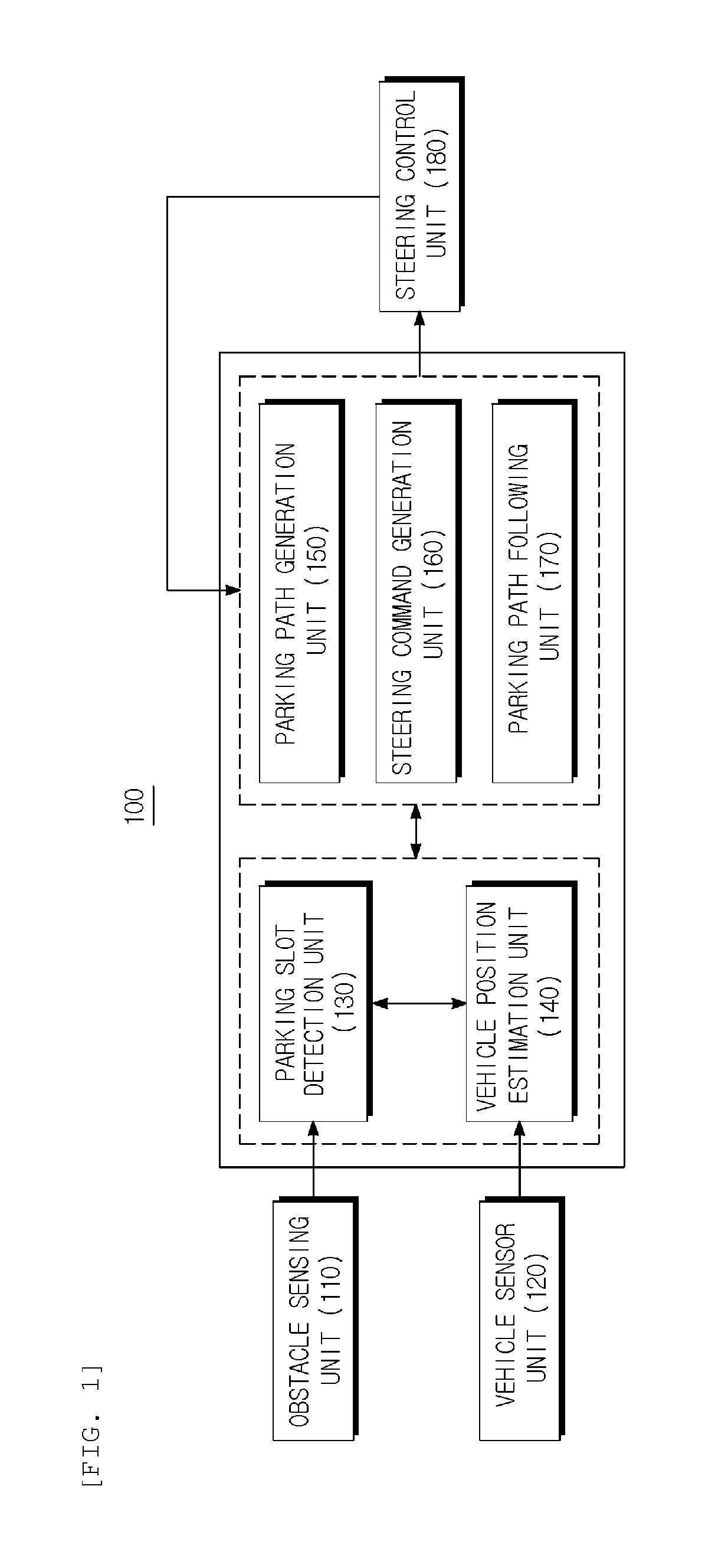 Apparatus and method for controlling head-in perpendicular parking of vehicle, and system for head-in perpendicular parking of vehicle with the apparatus