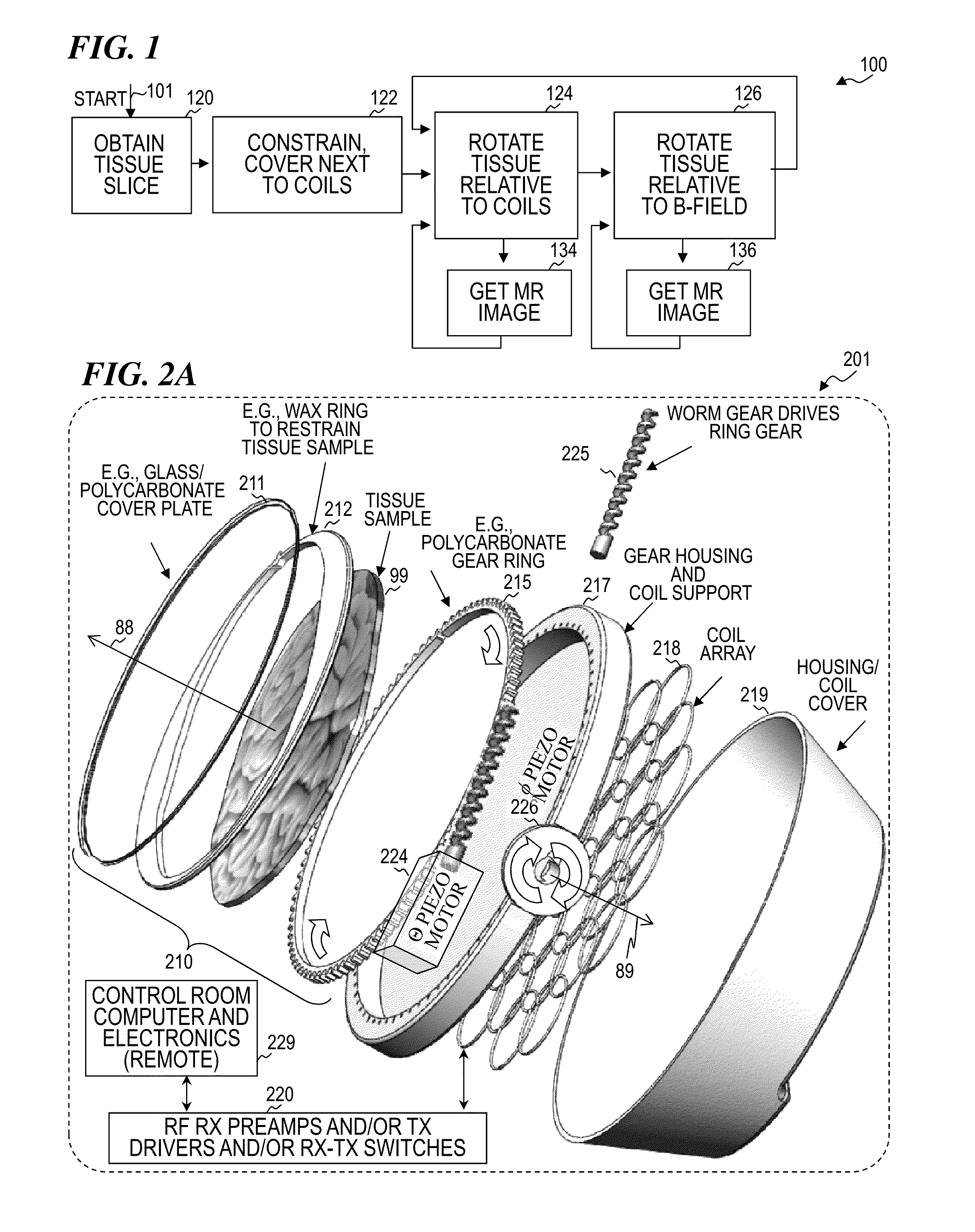 Tissue-slice MRI coil and rotation mechanism