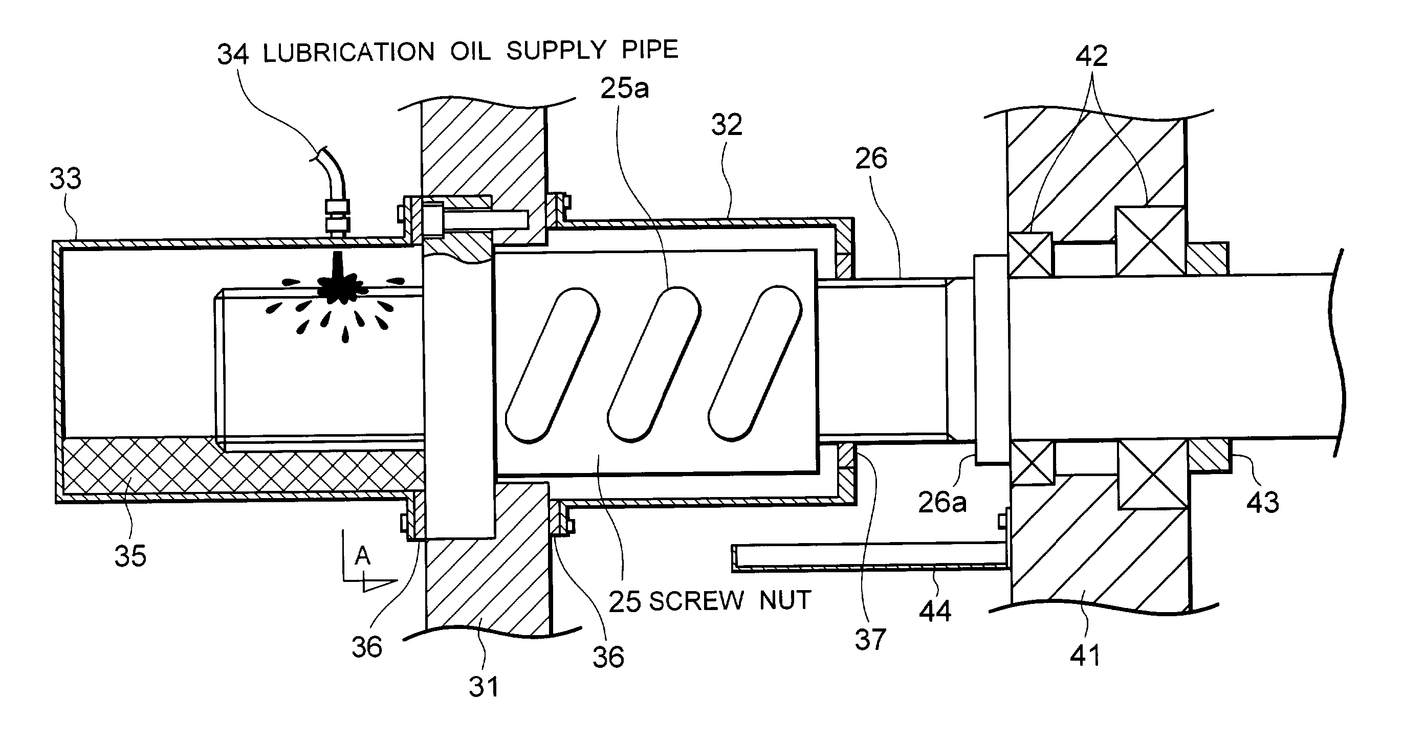 Apparatus and method for lubricating feed mechanism of forming machine