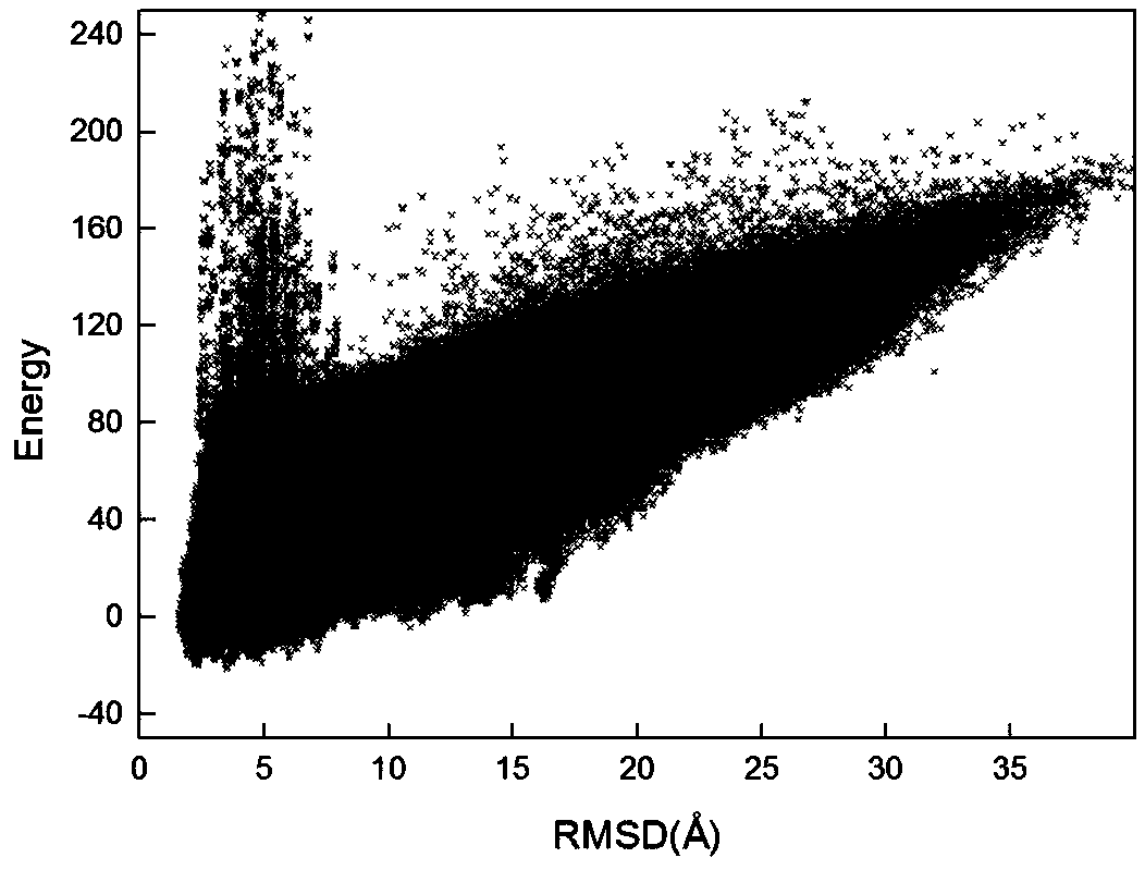 Residue contact information self-learning-based protein structure prediction method