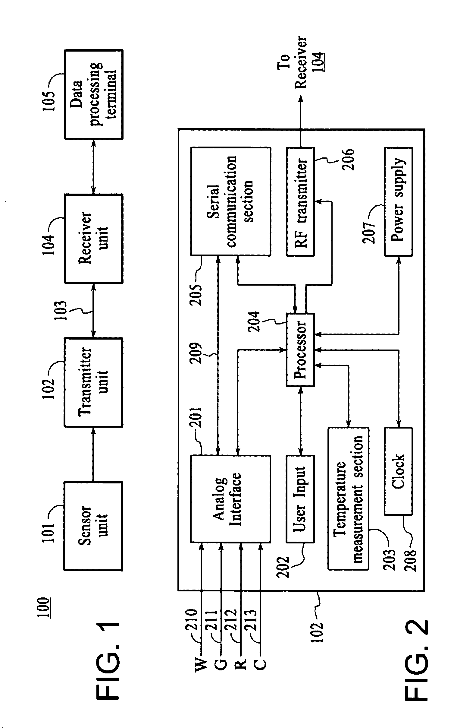 Method and system for providing data management in data monitoring system