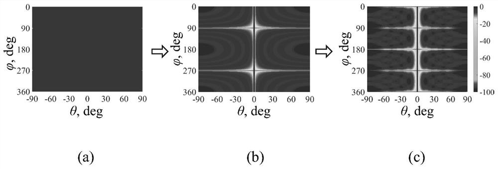 Orthogonally polarized planar array antenna designed by cross-polarization suppression method