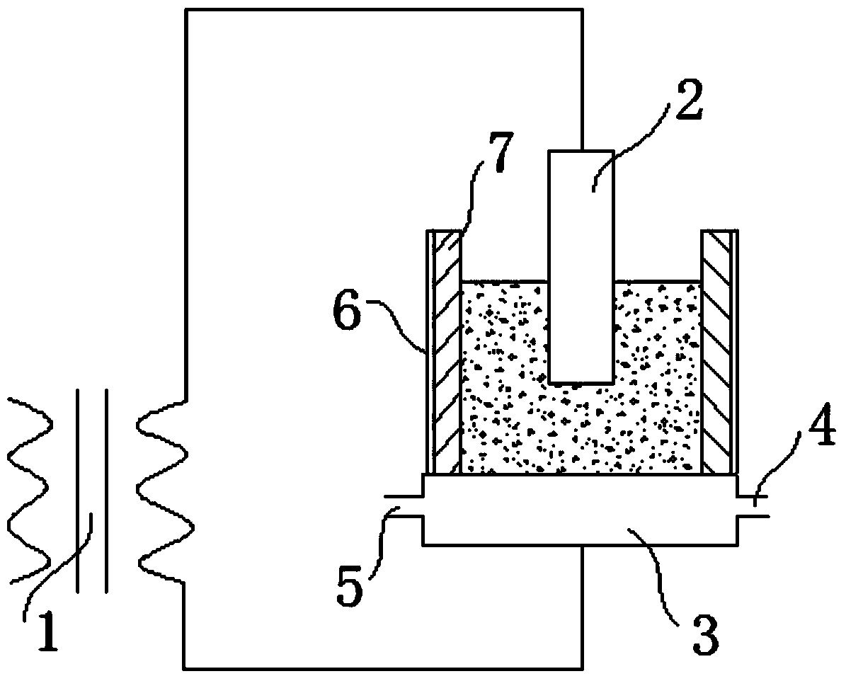 New slag system for synchronously controlling hydrogen-oxygen content of electroslag ingot and preparation method thereof