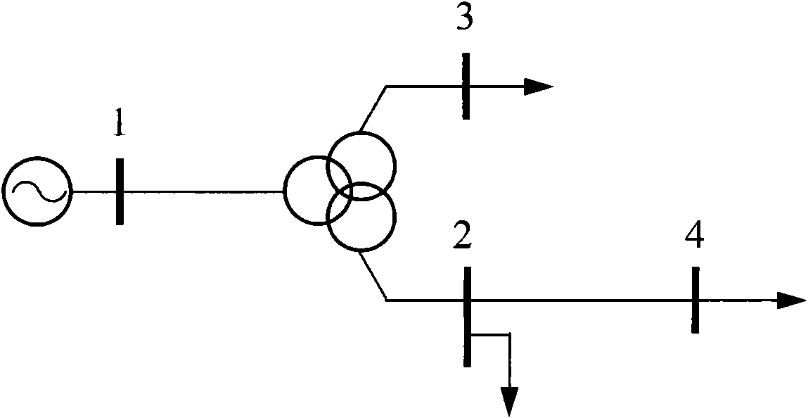 Rectangular coordinate Newton load flow calculation method