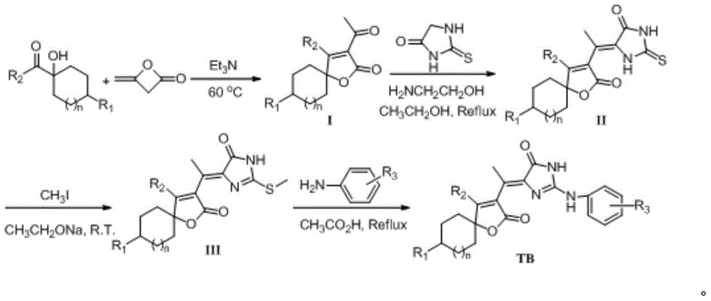 5-(butane lactone-3-ethylidene)-2-amino imidazolinone compounds, preparation method and application thereof