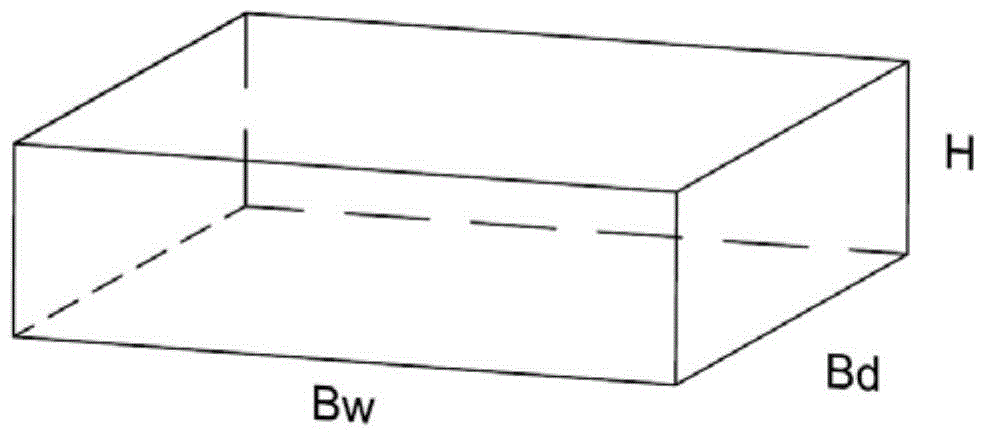 Design method used for measurement cushion block and based on adaptive algorithm as well as application