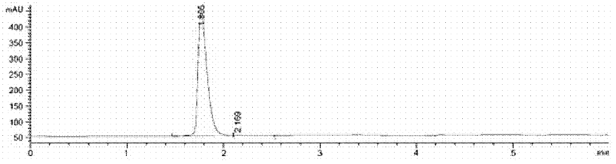 New application of disaccharide compound