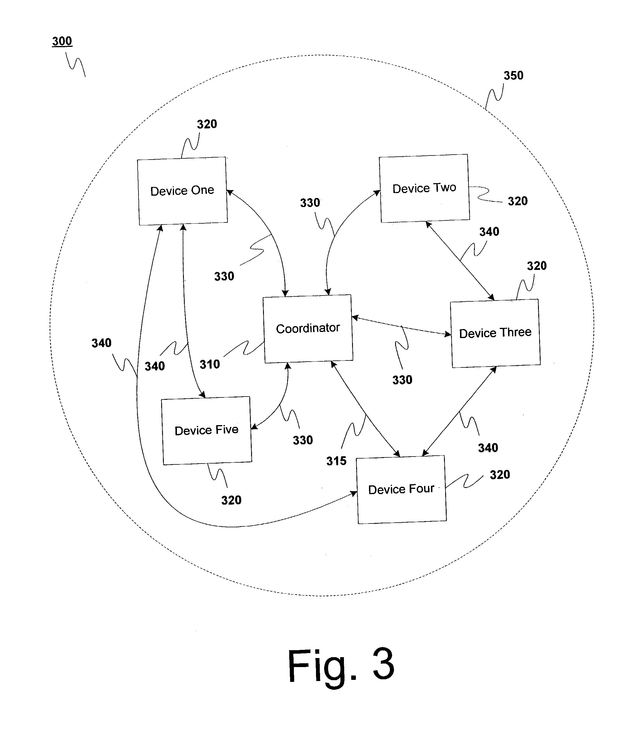 Method of accommodating fragmentation and burst in a wireless protocol