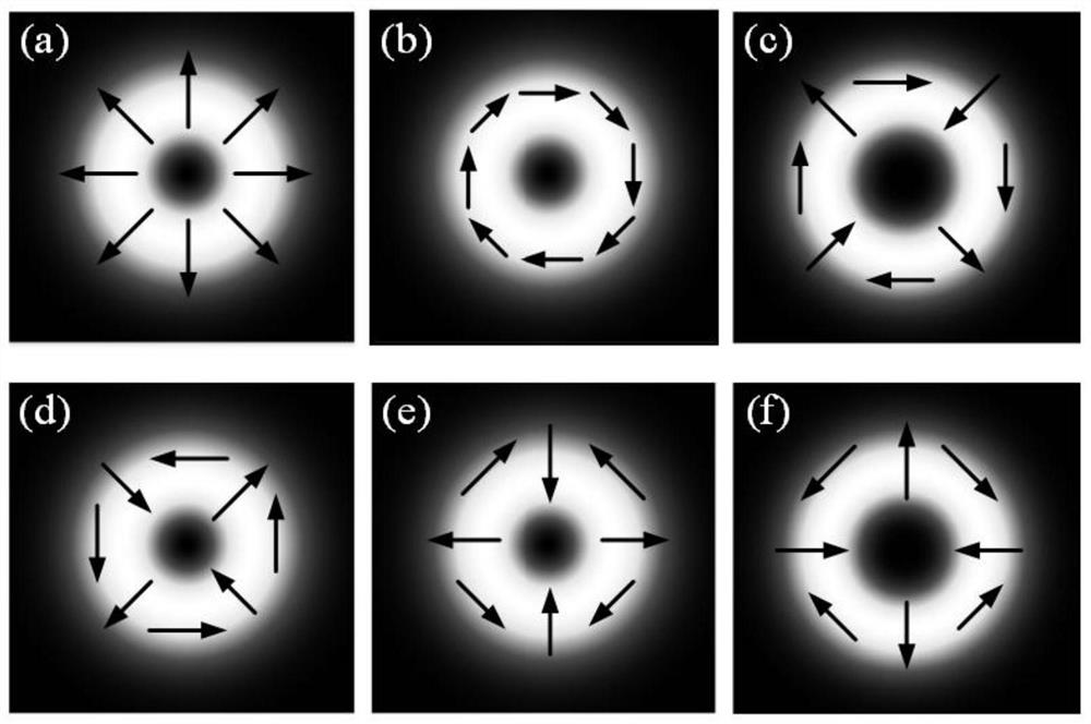 Photonic crystal fiber and design method for generating multiple orbital angular momentum modes