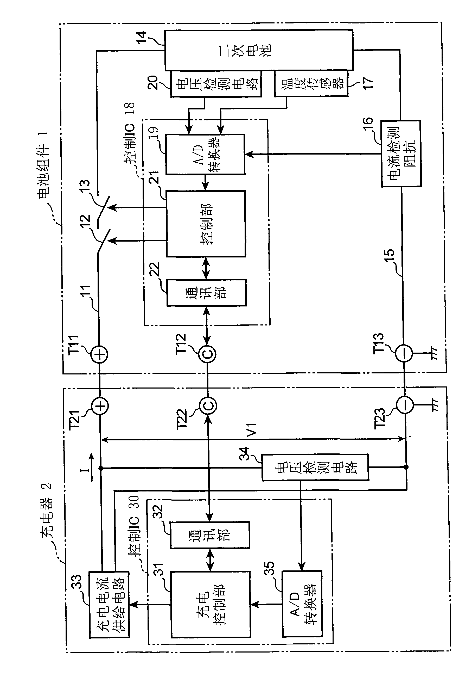 Quick charging method of lithium based secondary battery and electronic apparatus employing it