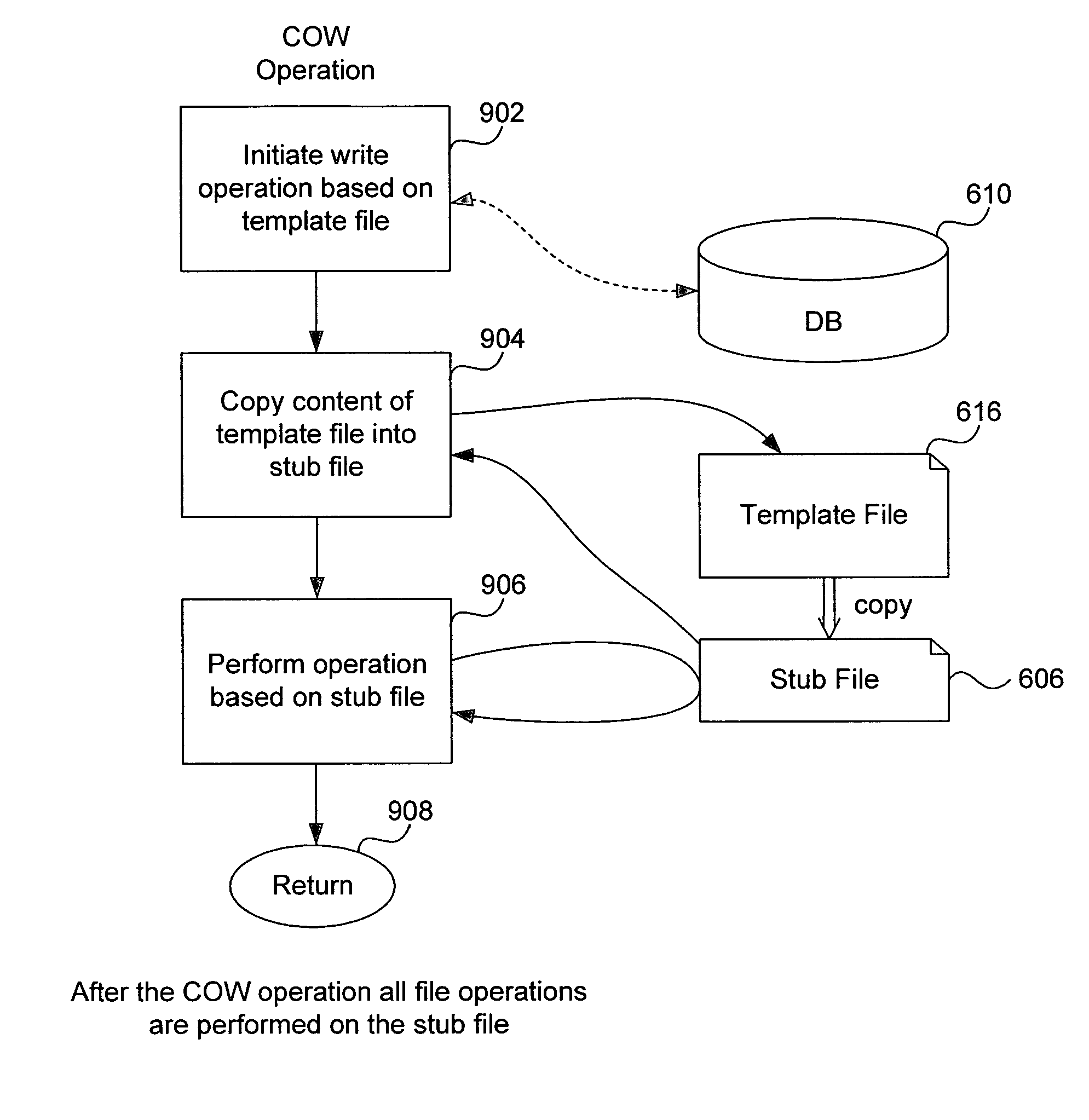 System, method and computer program product for multi-level file-sharing by concurrent users