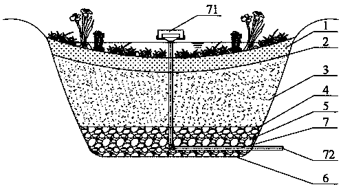 Bioretention facility