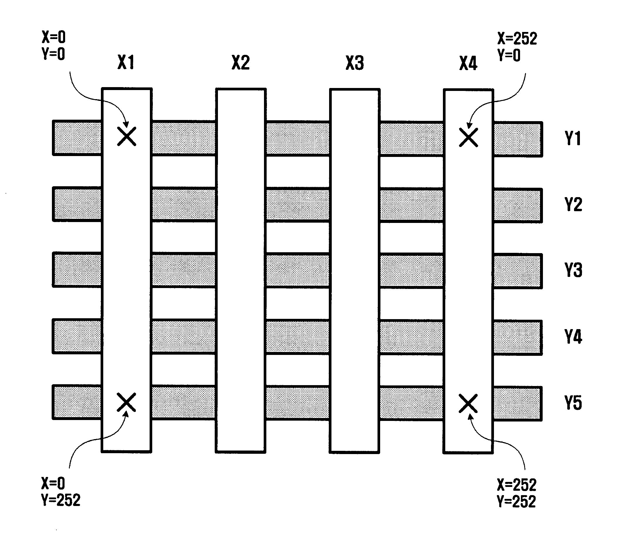 Apparatus, method, and medium of sensing movement of multi-touch point and mobile apparatus using the same
