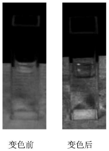 Stimuli-responsive triphenylethylene-based photochromic material, its synthesis method and application