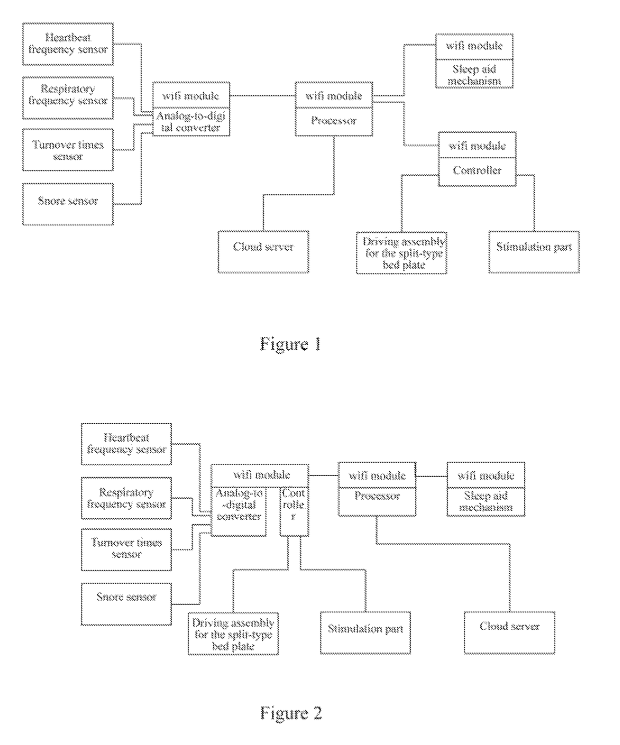 Sleep support system and control method thereof