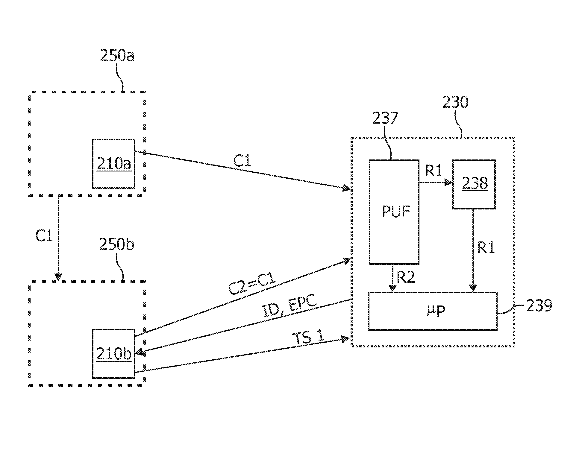 Controlling data access to and from an RFID device