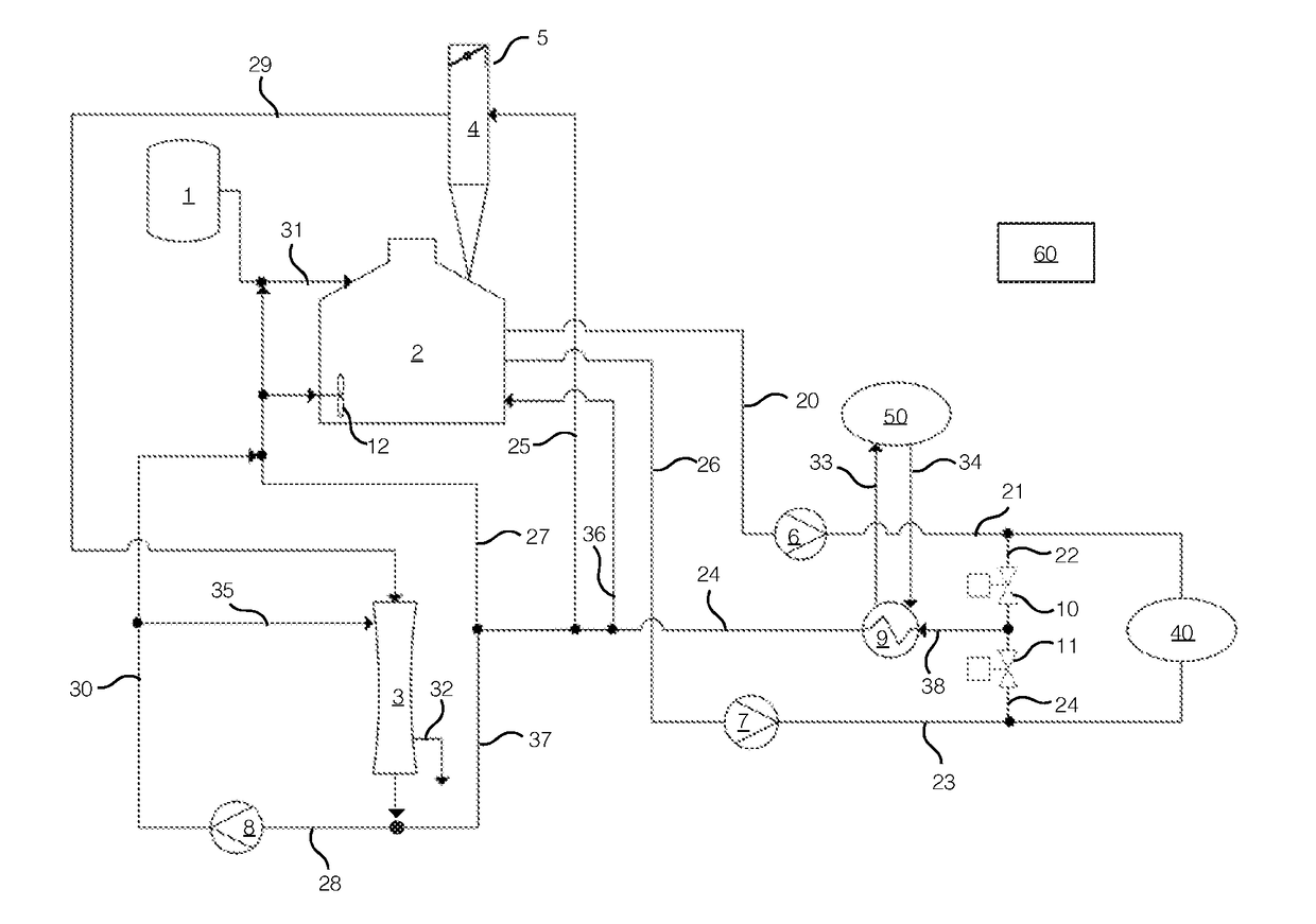 Method and system of thermal recovery relating to the operation of a dissolver of a chemical recovery boiler