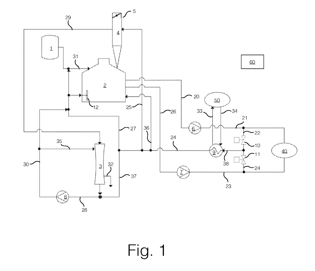 Method and system of thermal recovery relating to the operation of a dissolver of a chemical recovery boiler