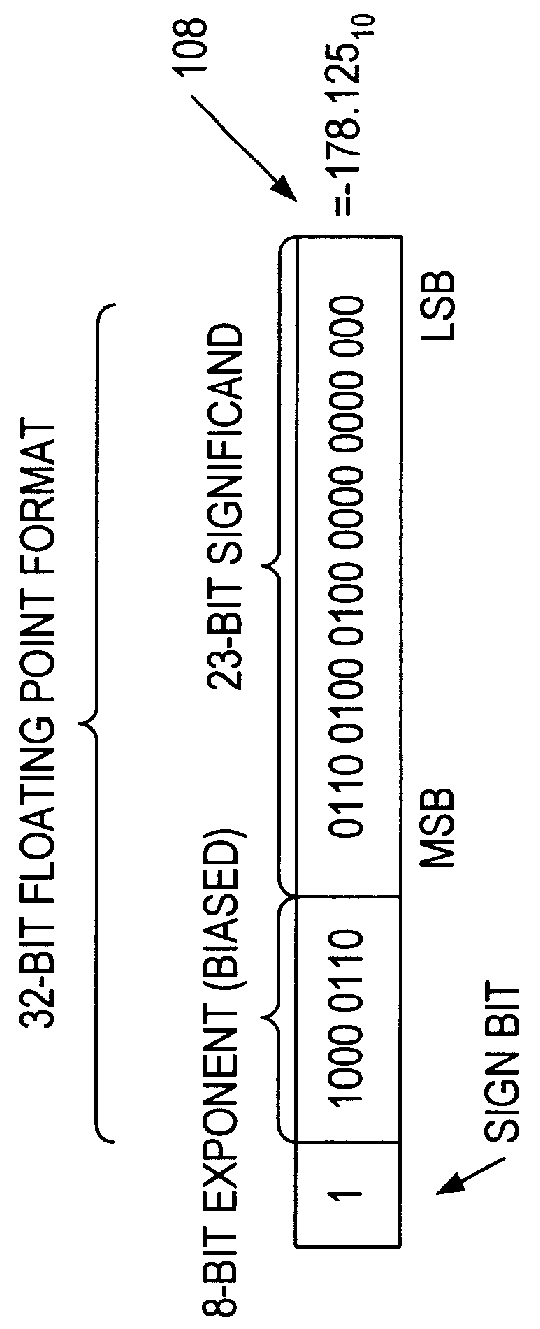 Method and apparatus for simultaneously multiplying two or more independent pairs of operands and calculating a rounded products