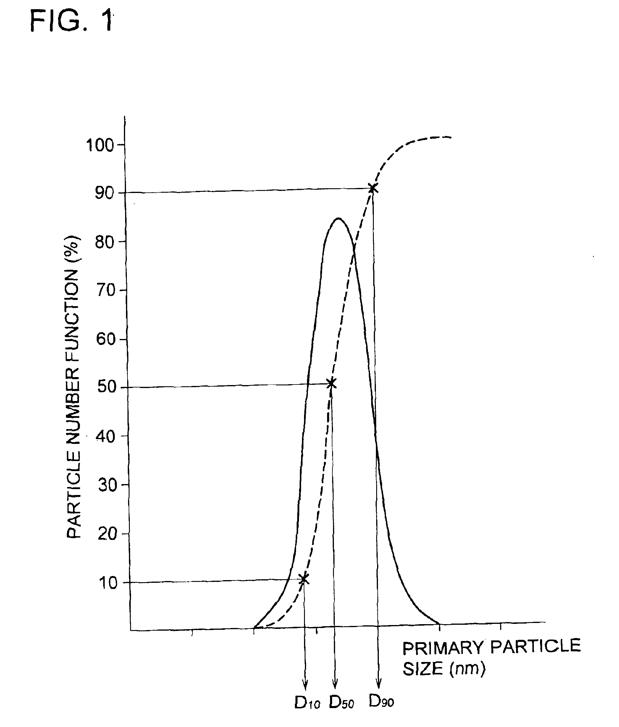 Pigment dispersion liquid, manufacturing process thereof, pigment ink for ink jetting, and ink jet image recording method employing the same