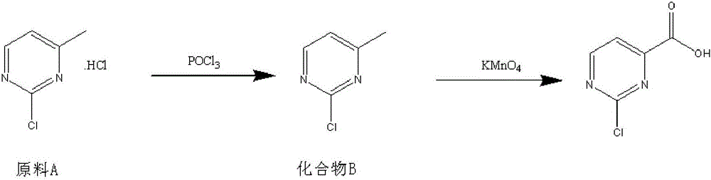 Method for preparing 2-chloropyrimidine-4 formic acid