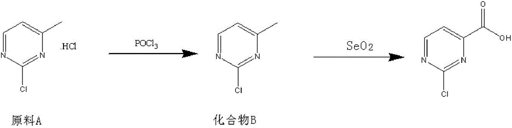 Method for preparing 2-chloropyrimidine-4 formic acid