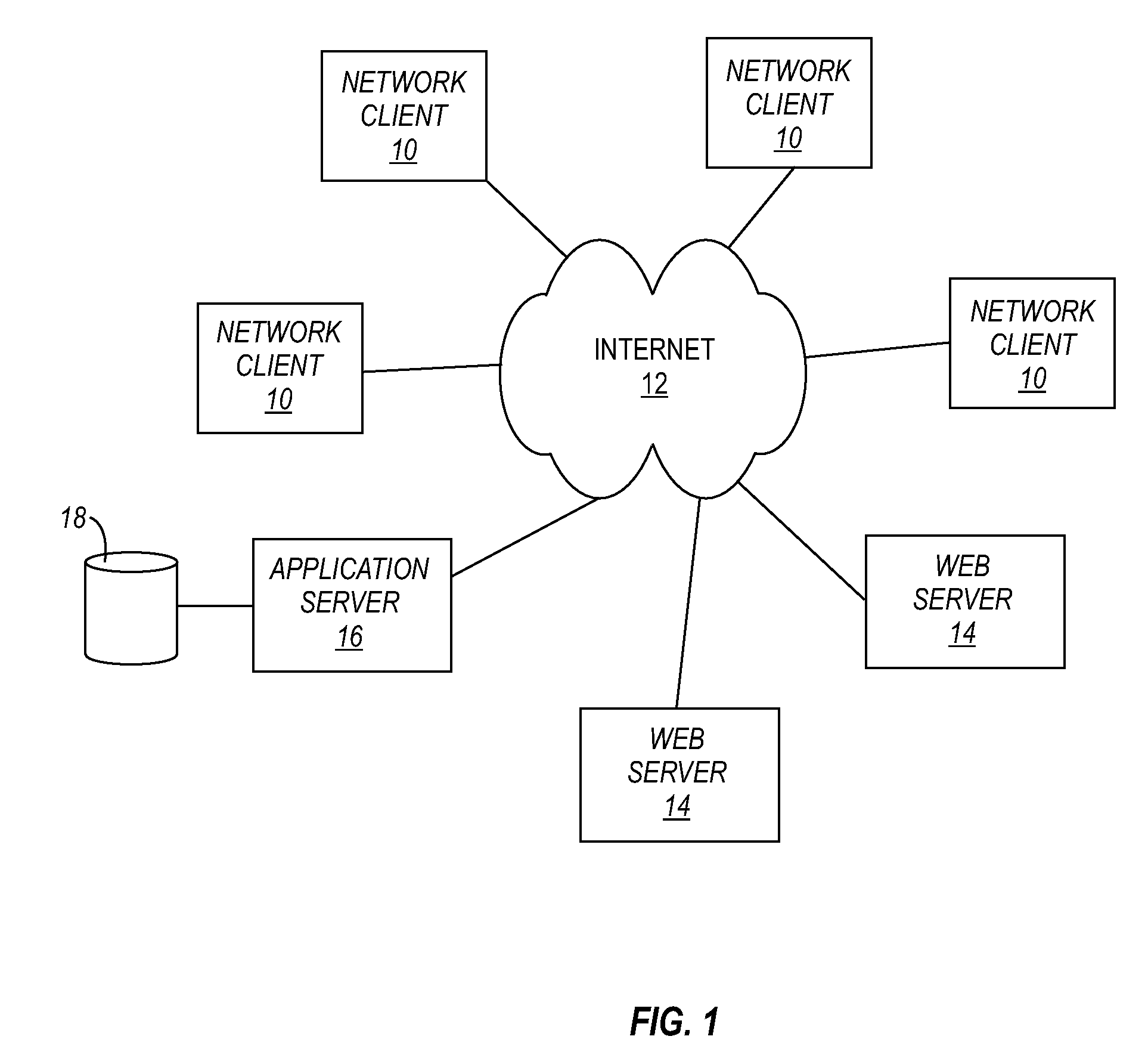 System for displaying user generated content in a web browser