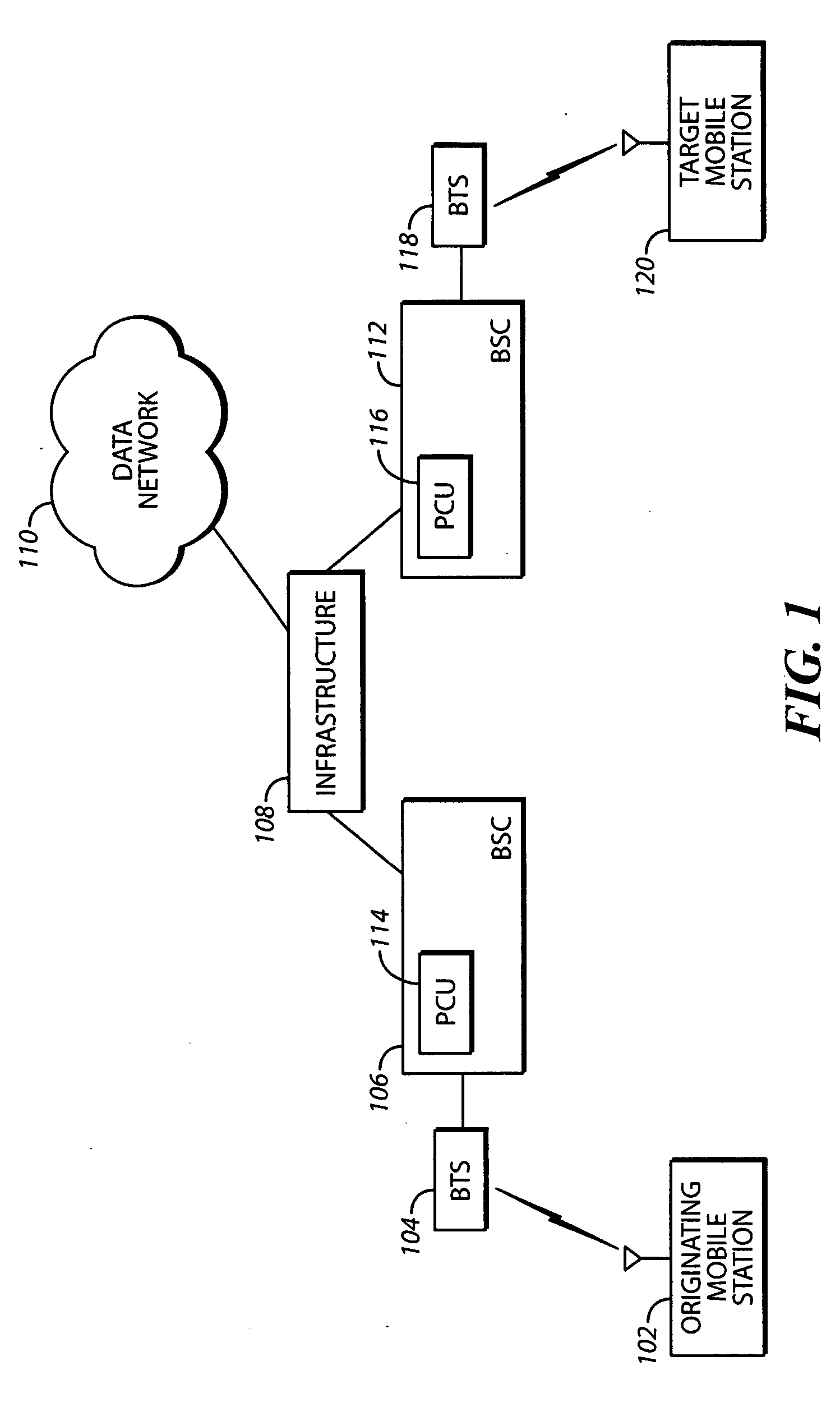 System and method for expedited communications between mobile stations