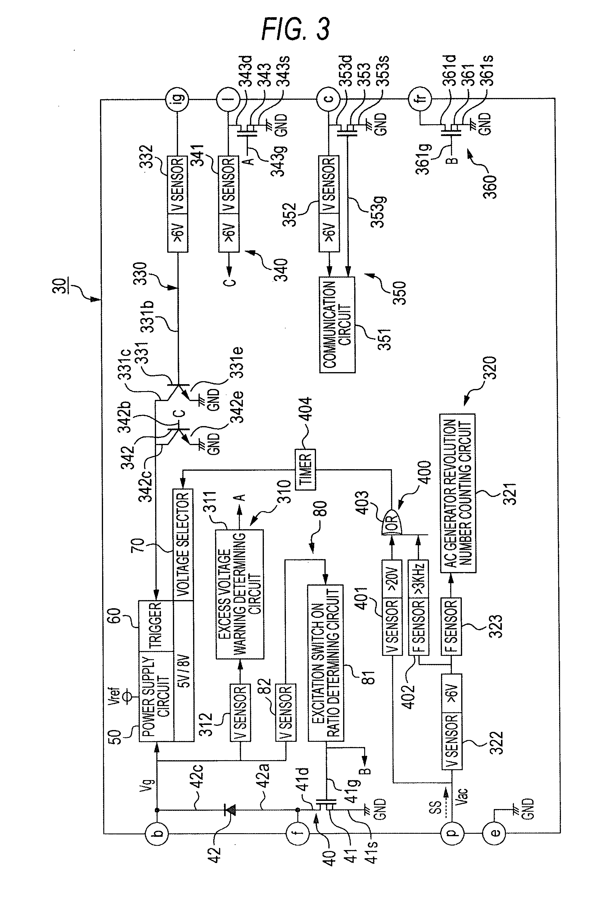 Controller for vehicle AC generator