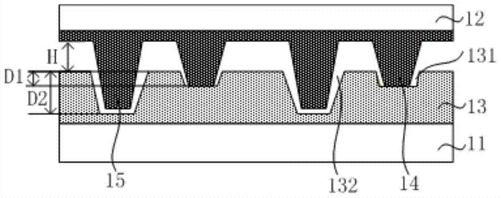 A liquid crystal display device and manufacturing method thereof
