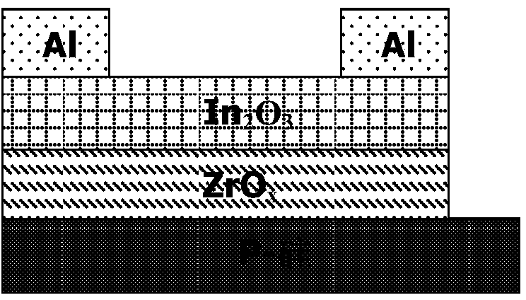 Method for manufacturing high-k dielectric layer water-based indium oxide thin film transistors