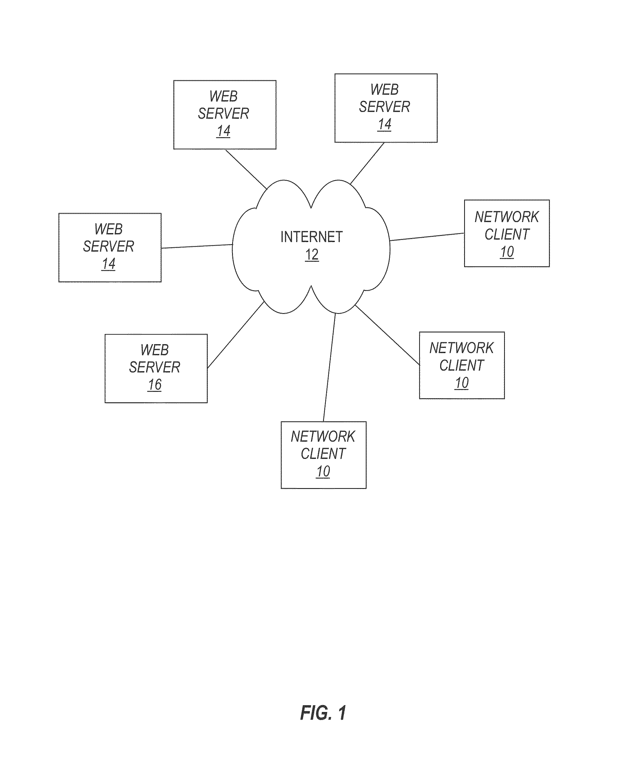 System and method for generating machine readable medium